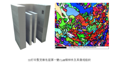 中国首次实现聚变堆关键部件样件3D打印