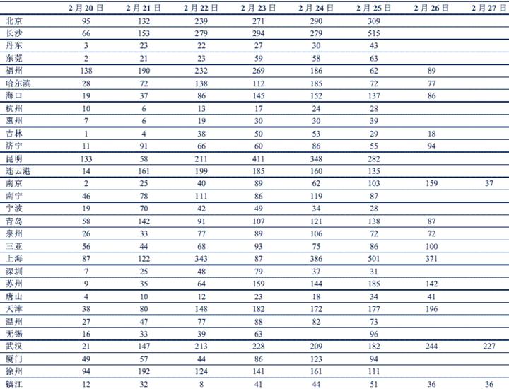 沈阳代帐会计一般都多少钱?_代帐会计一般多少钱_代帐会计工资一般多少