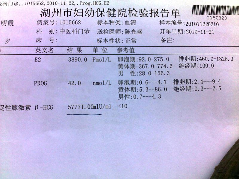 14ng/ml,雌二醇333p