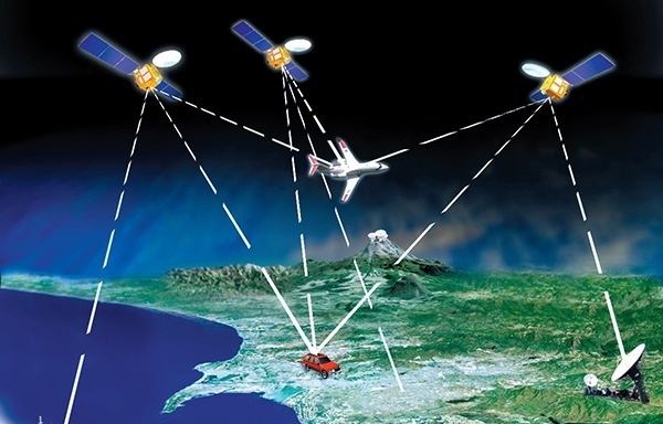 gps 追踪器原理_gps 原理_gps定位手表原理