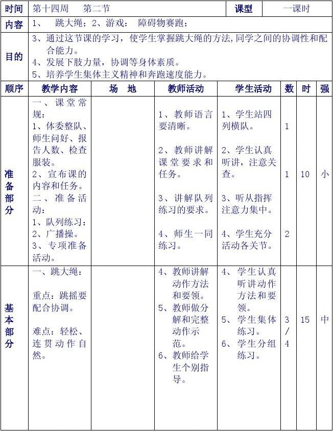 小学二年级体育教案上册表格式_小学一年级体育教案 表格式 ._初中体育教案格式