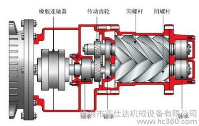 铁姆肯轴承在螺杆压缩中的应用_螺杆清洗剂原理_螺杆压缩机原理图