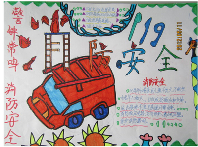 消防安全知识绘画图片有哪些