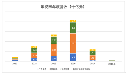 分崩离析的优美句子