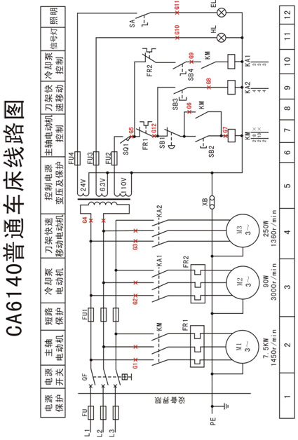 ca6140车床电器电路综合教学实训装置设计(任务书)