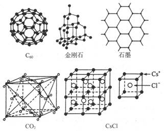第七章 分子结构与晶体结构2