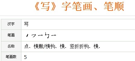【请问"报"字笔顺是怎样的?