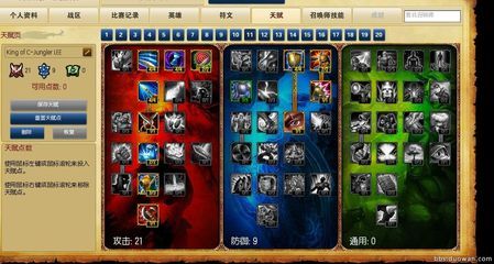 lol瞎子打野天赋_lol瞎子打野天赋_lol瞎子打野天赋s6