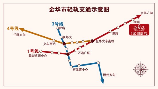 义乌医保和金华医保 义乌和金华的社保区别