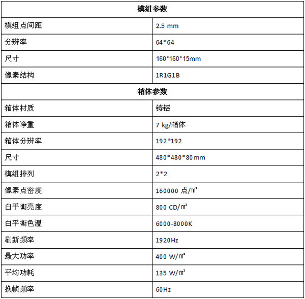 医用显示器参数_医用显示器参数