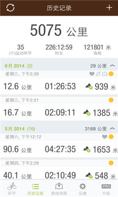 Runtastic山地车软件(骑行数据记录) 安卓版v2. Runtastic山地车软件(骑行数据记录) 安卓版v2.