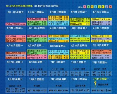 2014巴西世界杯比赛日程表首战巴西对克罗地 2014巴西世界杯比赛日程表首战巴西对克罗地