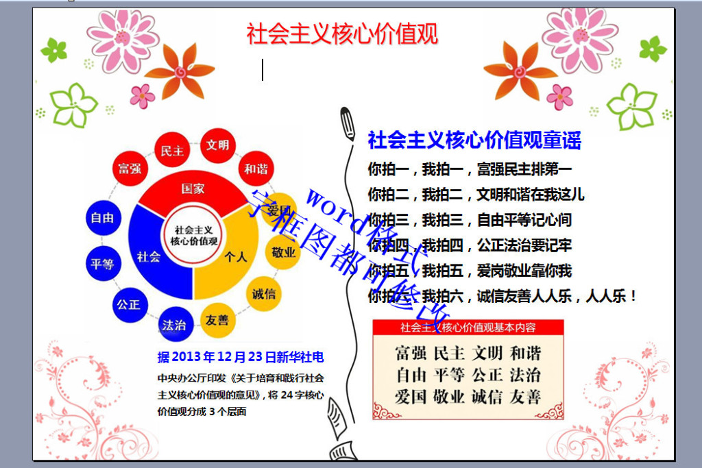 小学社会主义核心价值观手抄报内容