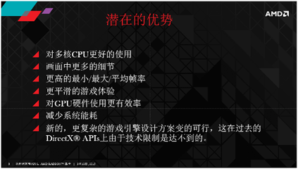 AMD在WinHEC大会解析DirectX 12技术优势 AMD在WinHEC大会解析DirectX 12技术优势