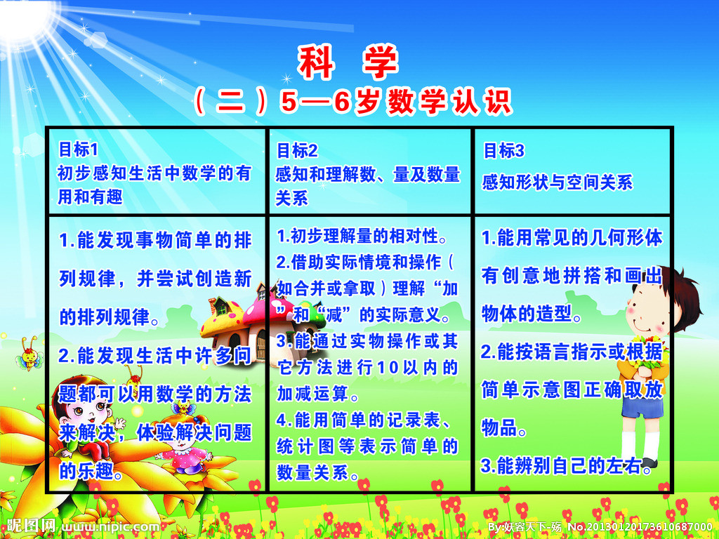 幼儿园教育的目标是什么_百度经验