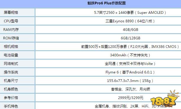 魅蓝5s使用说明书_魅蓝note3与魅蓝5s对比评测_魅族魅蓝5s参数