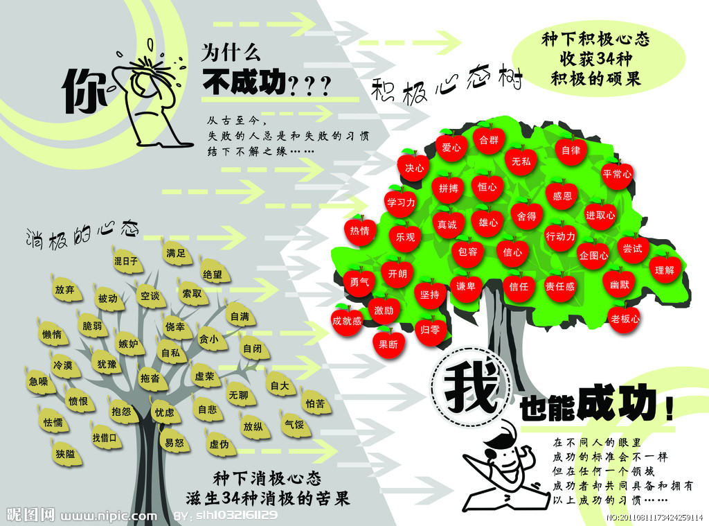 三年级下册数学智慧树手抄报