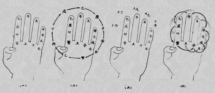 我头上有几处有小指头大小的地方没头发,是理头时发现
