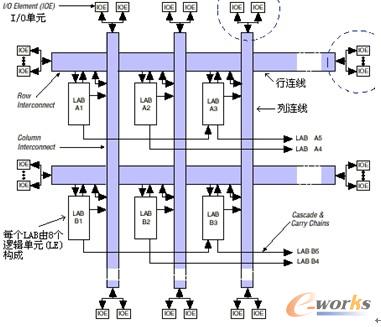 破窗器原理百度文库_空调原理结构_汽车空调系统的结构工作原理以及故障检测百度文库