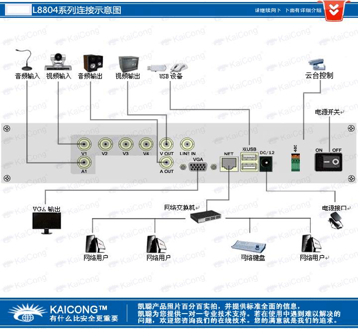 屏幕录像专家怎么安装_硬盘录像机安装_免安装屏幕录像软件