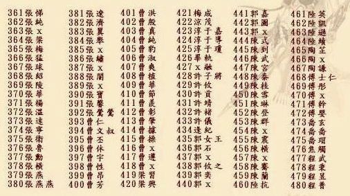 三国群英传4秘籍_三国群英传2 秘籍_三国群英传7 秘籍