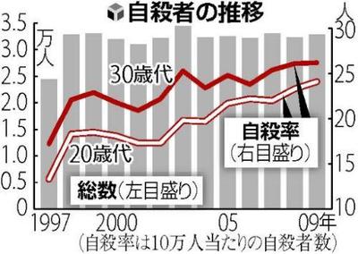 美国人名言