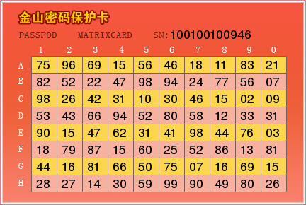 dnf密保手机怎么解除仓库锁_梦幻西游密保卡解除_dnf怎么用密保手机解除安全模式