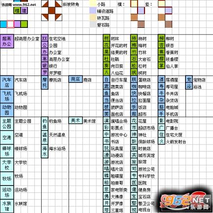 开罗都市大亨布局