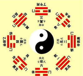 手机号码测吉凶 哪个准_电话号码测吉凶最准的_qq号码测吉凶怎么测