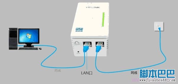 图解无线网卡共享adsl wifi连接