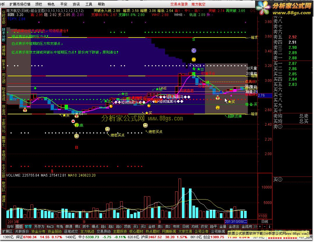 华泰联合证券通达信v6.35正式版