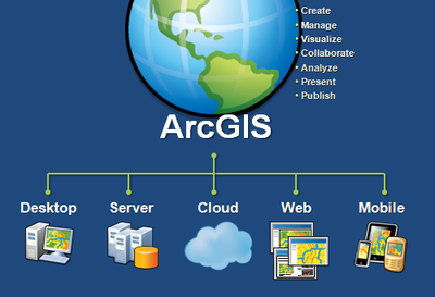 arcgis怎么删除