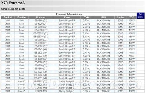 显卡的CPU硬件性能受到严格限制，只能播放50％？寻求武器