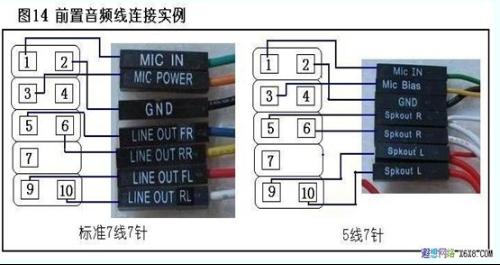 设置主板跳线说明