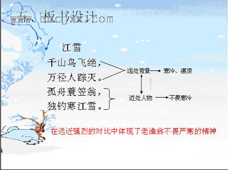 部队教案模板范文_教案模板范文 小学语文_教案范文