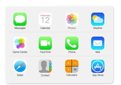什么软件还原系统好_ios系统还原软件_ios系统用的摄影软件