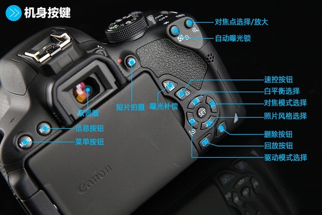 eos700d使用说明书_eos 700d和nikond3300_canon eos 700d数码单反摄影圣经 下载