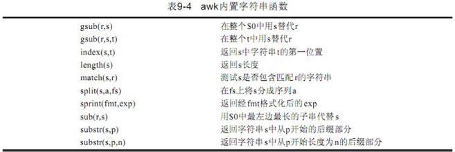 awk if 多个条件_awk if 嵌套_excel if 多条件