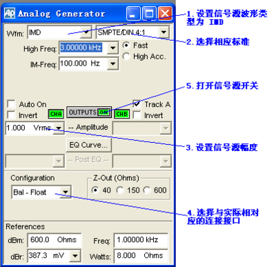 AP音频分析仪使用培训资料 AP音频分析仪使用培训资料