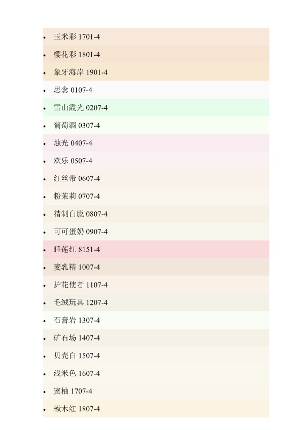 质保单是什么 立邦质保单格式